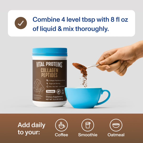 |CPC10X| Chocolate Peptides